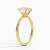 18 K Solid Gold Ring Manufacturers in Canada