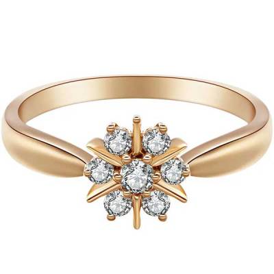 Flower Design Ring Manufacturers, Suppliers, Exporters in Ohio