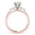 Rose Gold Anniversary Ring Manufacturers in Australia