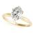 Solitaire Anniversary Ring Manufacturers in Peru
